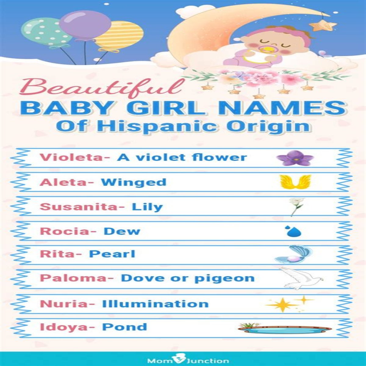 Enchanting Spanish Girl Names: A Journey Through Culture And Heritage
