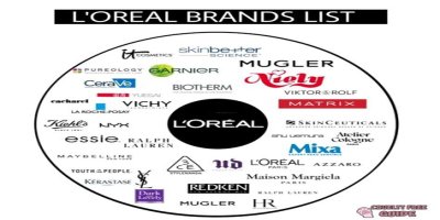 Who Owns Loreal? β Loreal Company History